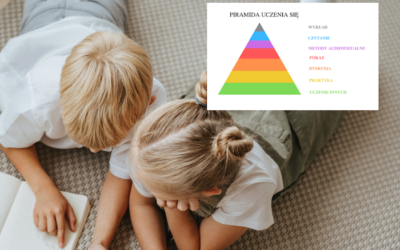 Piramida uczenia się w kontekście dwujęzyczności